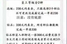 如东兼职模特上当还签了合同怎么办啊(兼职模特上当了怎么办合同也签了怎么办)