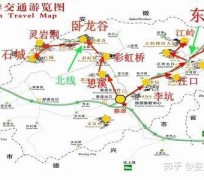 如东旅游线路(旅游线路行程表模板)