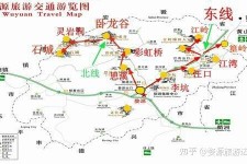 如东旅游线路(旅游线路行程表模板)