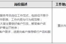如东关于重庆雇用高端伴游一天20万的信息