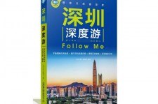 如东深度游(深度游什么意思)