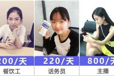 如东关于斗米兼职上的模特雇用的信息