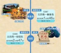 如东短途旅游(短途旅游去哪里23天)