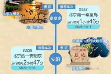 如东短途旅游(短途旅游去哪里23天)
