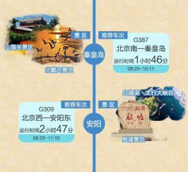 如东短途旅游(短途旅游去哪里23天)