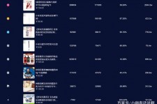 如东伴游中国极速赛车节(各大赛车赛事)