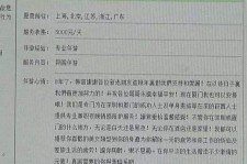 如东私家伴游实体店(北京私家伴游什么价格)