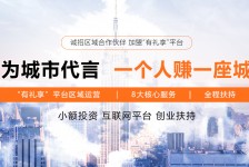 如东青岛兼职**联络体例(青岛兼职1010兼职网)