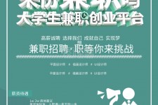 如东泉州兼职平面模特雇用(泉州哪里有雇用平面模特)