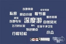 如东深度游(深度游标卡尺的读数方法图解)