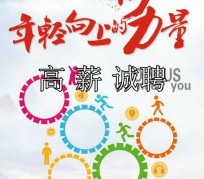 如东商务伴游招聘 全国伴游招聘高档会所直招/公关模特佳丽名媛一单一结(今日招聘)