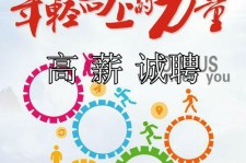 如东商务伴游招聘 全国伴游招聘高档会所直招/公关模特佳丽名媛一单一结(今日招聘)