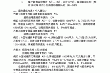 如东商务伴游招聘 「招聘」