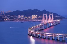 如东景点(景点排名)