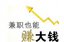 如东宜兴兼职小时工模特(宜兴 兼职 小时工 无锡)