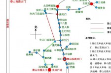 如东旅游路线(旅游路线规划)