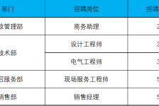 如东上海伴游招聘 上海夜场招聘夜总会求职防骗指南