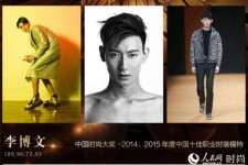 如东中国男模特(中国男模特头像图片大全)