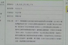 如东三亚市伴游网雇用(三亚市伴游网雇用网)
