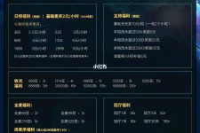 如东关于南京伴游雇用日结日结一万元的信息