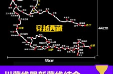 如东自驾游路线(自驾路线图)