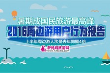 如东周边游(周边游哪里有免费好玩的地方)