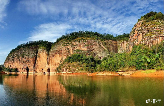 旅游景点排行(旅游景点排行榜)